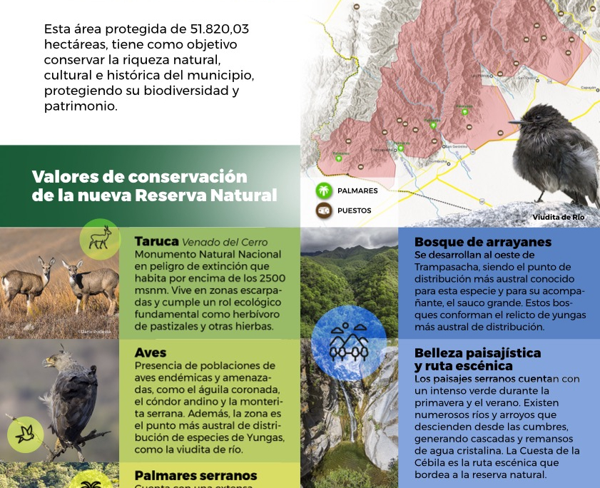 Afiche A3 Reserva Capayán