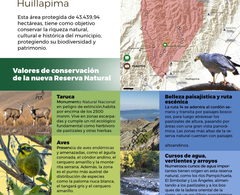Afiche A3 Reserva Huillapima